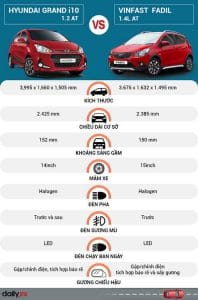 ngoai-that-i10-fadil-75096j8