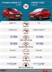 van-hanh-i10-fadil-75098j8