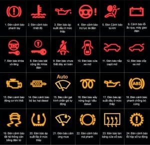 den-bao-loi-tren-xe-vinfast-2