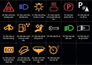 den-bao-loi-tren-xe-vinfast-4