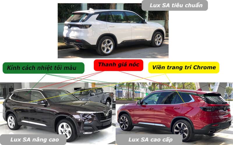 So sánh ngoại hình 3 mẫu xe VinFast Lux SA2.0