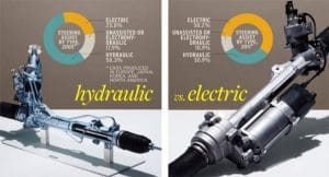 tro-luc-lai-thuy-luc-va-lai-dien-3