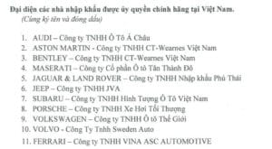 cac-hang-xe-nhap-khau-kien-nghi-ve-viec-giam-thue-truoc-ba