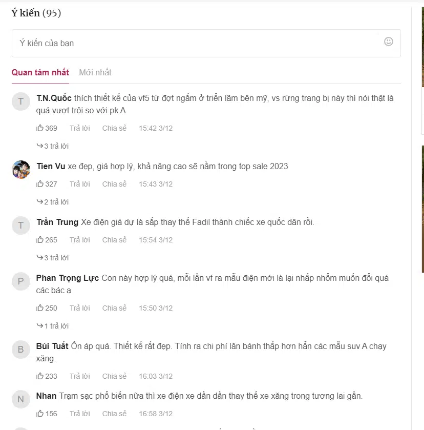 Đánh giá của khách hàng về VinFast VF5 Plus