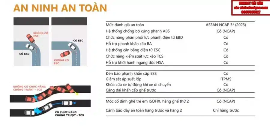 hệ thống an ninh và an toàn trên xe điện vinfast vf5 plus