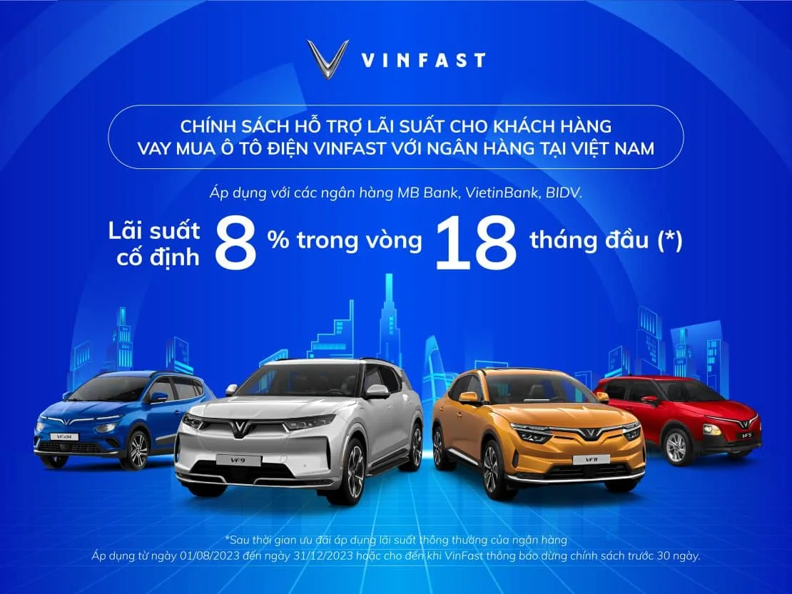 VinFast Phú Quốc - Showroom và Xưởng Dịch Vụ VinFast Phú Quốc chính hãng tại tỉnh Phú Quốc - 22 - VinFast Sài Gòn Chính sách thanh toán và trả góp khi mua xe tại VinFast Phú Quốc - Đại lý hãng tỉnh