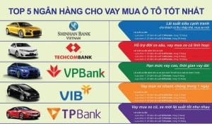 mua-tra-gop-cho-xe-vinfast-vf6-lai-suat-thoi-han-uu-dai-thu-tucipNuTz