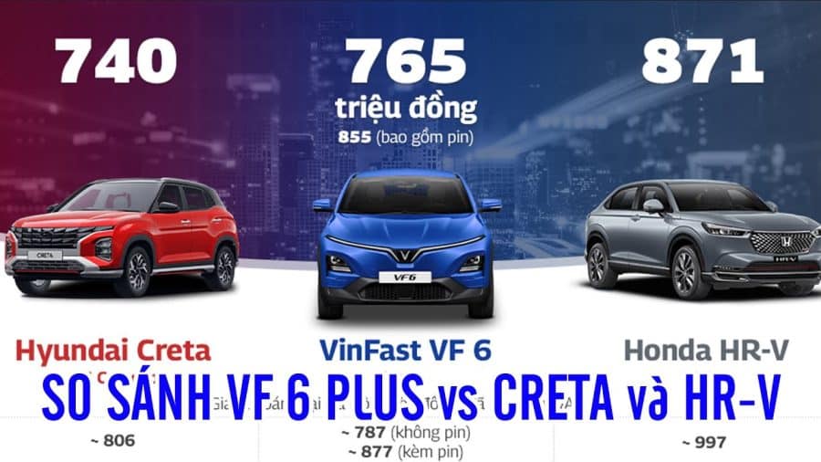 VinFast Sài Gòn