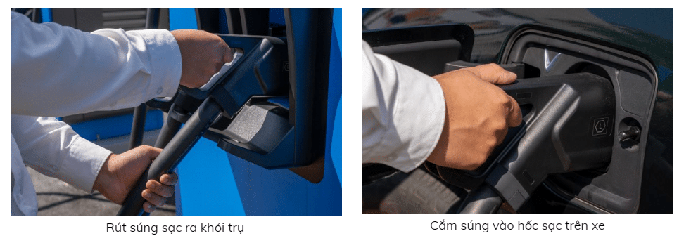 Quy trình lắp đặt trụ sạc tại nhà