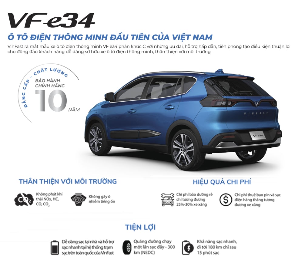 VinFast VF e34 Quảng Nam - Đại lý Năng Lượng Xanh