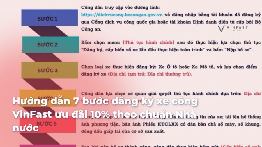 Hướng dẫn 7 bước đăng ký xe công VinFast ưu đãi 10% theo chuẩn Nhà nước - VinFast Sài Gòn