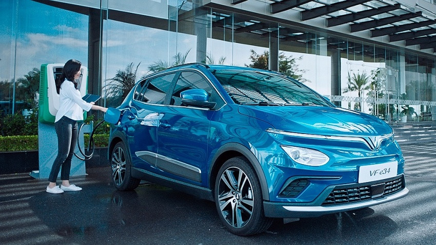 Cảnh báo: 3 trường hợp mất quyền lợi ưu đãi Corporate VinFast 2025 - 5 - VinFast Sài Gòn Trường hợp mất quyền lợi 2: chưa thanh toán phí duy trì