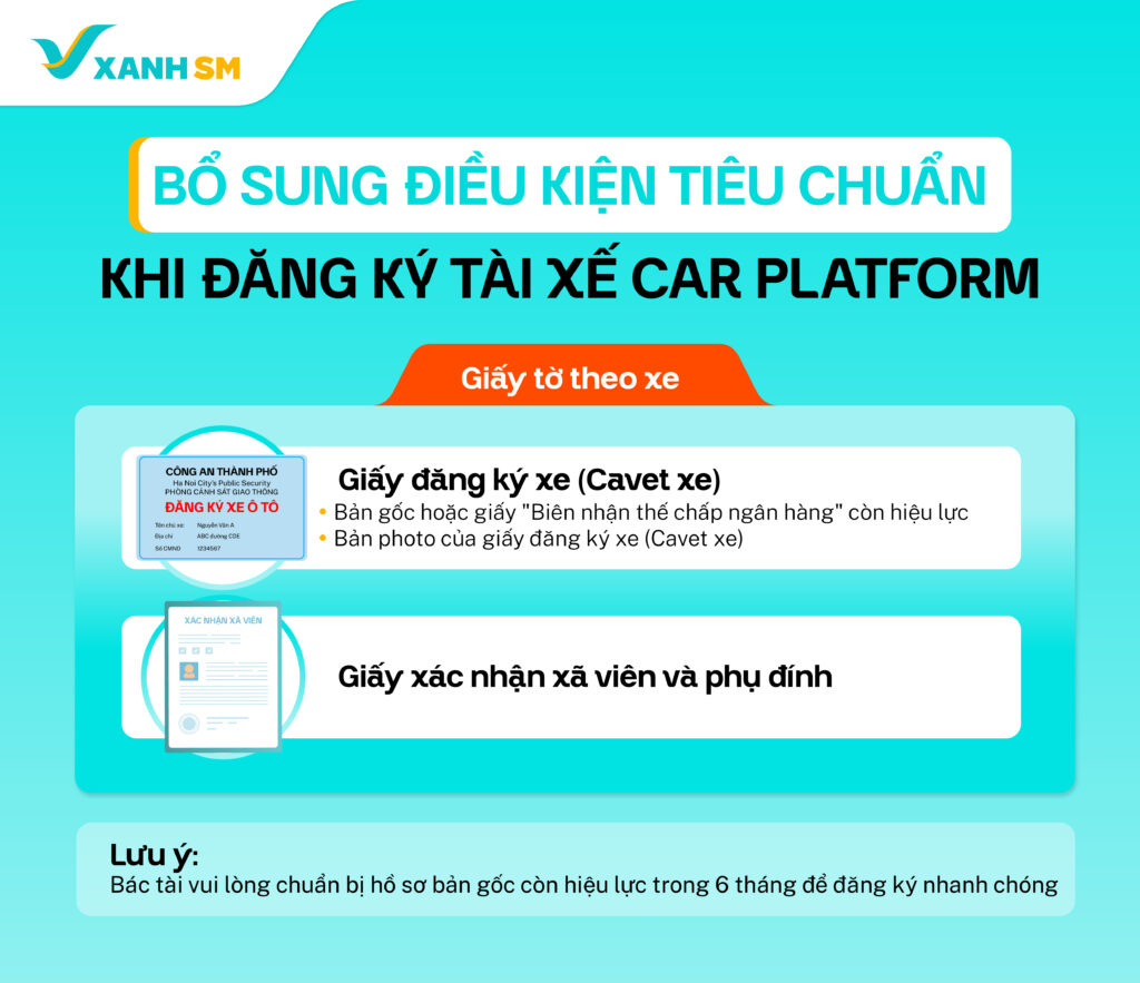 Đăng Ký Xanh SM Platform 2025: Hướng Dẫn Từ A-Z Cho Chủ Xe Và Đối Tác Tự Doanh - 4 - VinFast Sài Gòn