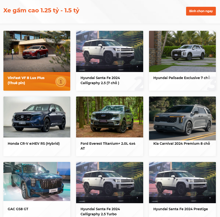 So sánh chính sách năm 2025 với các trước