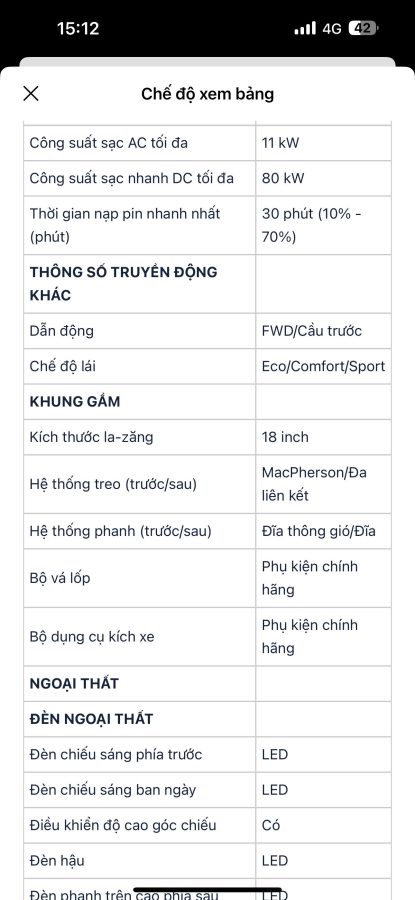 Giá Xe VinFast Limo Green 2025 - MPV Điện 7 Chỗ: Cập Nhật Bảng Giá Xe, Chương Trình Khuyến Mãi, Thông Số Kỹ Thuật & Các Thông Tin Chính Hãng Mới Nhất - 46 - VinFast Sài Gòn Giá Xe VinFast Limo Green 2025 - MPV Điện 7 Chỗ: Cập Nhật Bảng Giá Xe, Chương Trình Khuyến Mãi, Thông Số Kỹ Thuật & Các Thông Tin Chính Hãng Mới Nhất - VinFast Sài Gòn