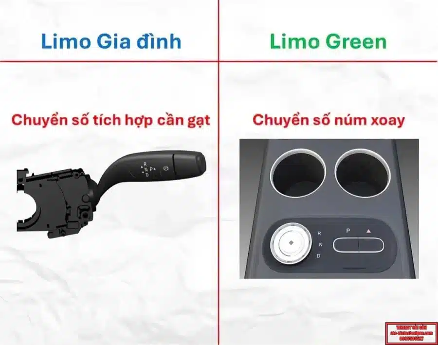 Giá Xe VinFast Limo 2026 - MPV Điện 7 Chỗ: Cập Nhật Bảng Giá Xe, Chương Trình Khuyến Mãi, Thông Số Kỹ Thuật & Các Thông Tin Chính Hãng Mới Nhất - 158 - VinFast Sài Gòn so-sanh-limo-green-va-limo-gia-dinh20260104-02_vinfast-sai-gon_oto-vinfastsaigon.com_