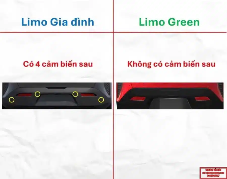 so-sanh-limo-green-va-limo-gia-dinh20260104-07_vinfast-sai-gon_oto-vinfastsaigon.com_