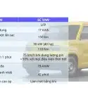 Giá Xe Vinfast EC Van 2025 - Xe Van Điện Chở Hàng Cỡ Nhỏ: Cập Nhật Bảng Giá Xe, Chương Trình Khuyến Mãi, Thông Số Kỹ Thuật & Các Thông Tin Chính Hãng Mới Nhất - 43 - VinFast Sài Gòn Vinfast-ec-van-xe-dien-cho-hang-co-nho-20250514-16_vinfastsaigon_oto-vinfastsaigon.com_
