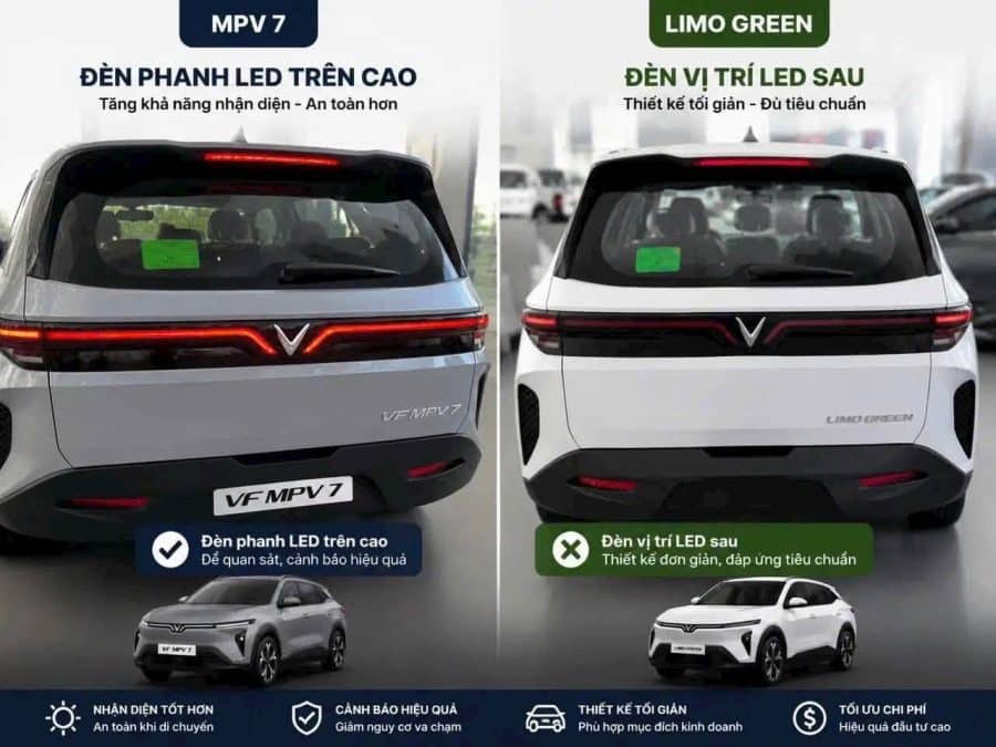 so-sanh-vinfast-limo-va-vinfast-mpv7-den-led