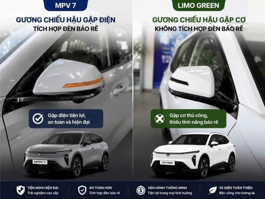 so-sanh-vinfast-limo-va-vinfast-mpv7-guong-xe