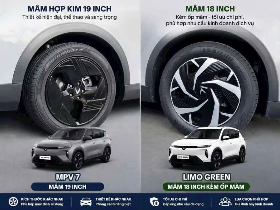 so-sanh-vinfast-limo-va-vinfast-mpv7-ve-mam-xe