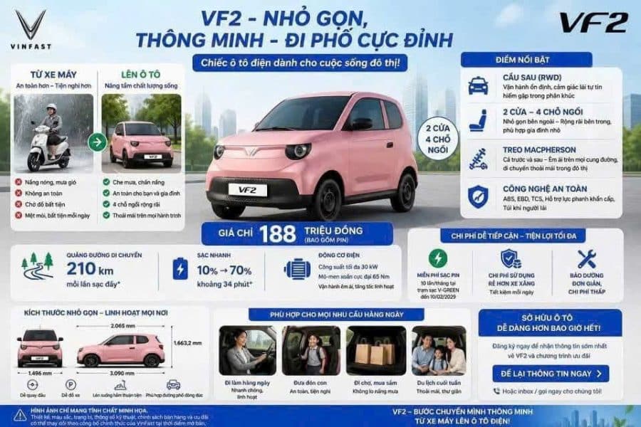 Bảng giá VinFast VF2 và Minio Green chính thức